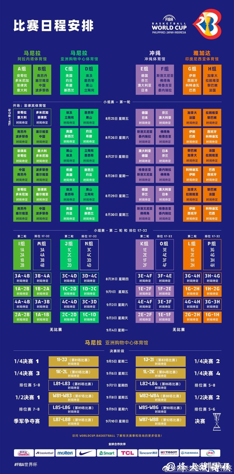 2023世界杯小组赛赛程全解析 2023世界杯小组赛赛程全解析