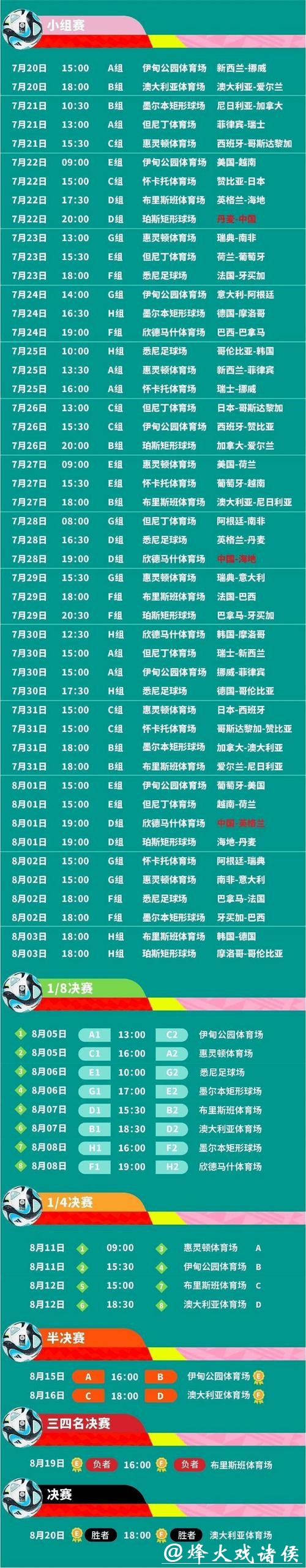 2023世界杯官方下注网站入口推荐 2023世界杯官方下注网站入口推荐