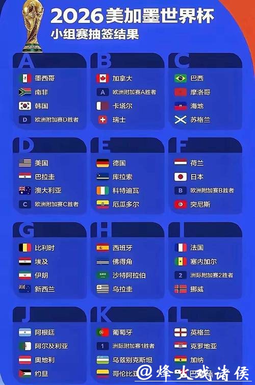 2026年俄罗斯世界杯高清视频直播全攻略 2026年俄罗斯世界杯高清视频直播全攻略