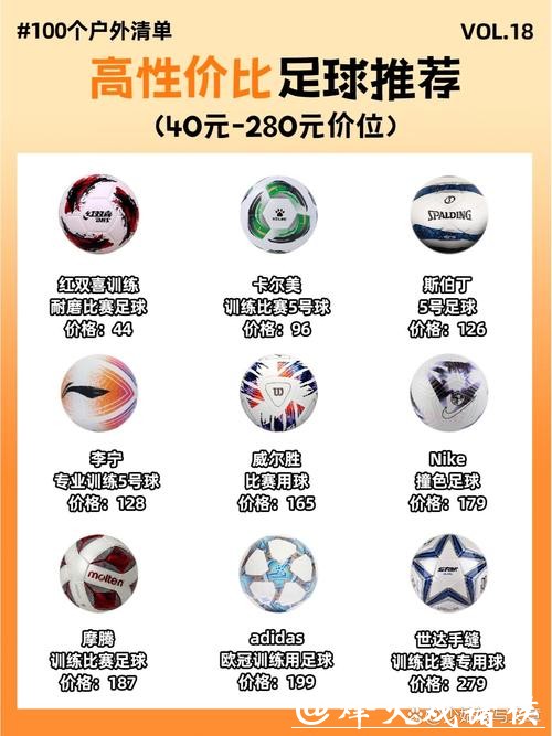 如何选择靠谱的世界杯买球网站比较平台