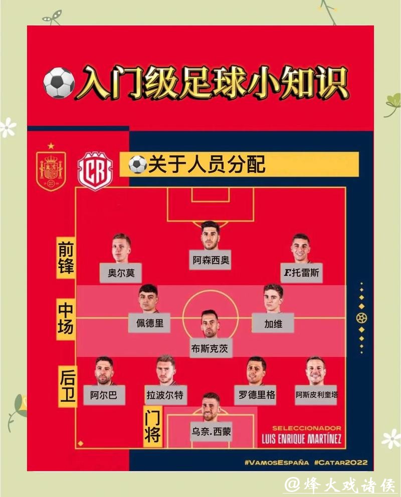 详细解析世界杯买球玩法介绍与攻略